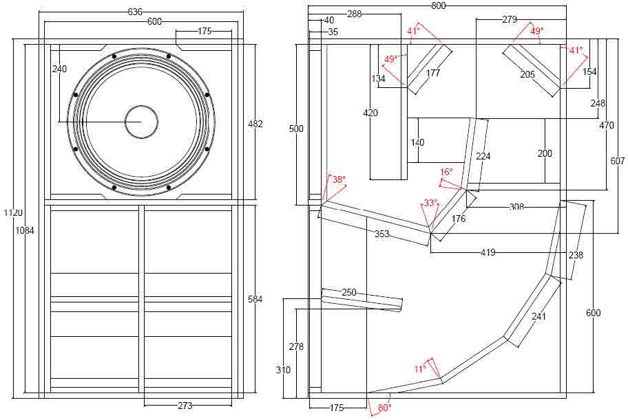 The Mini & Full Sized Debate - Speakerplans.com Forums